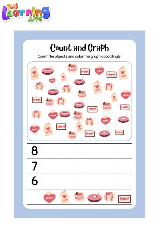 Mother's coloring pages for kids - Thelearningapps