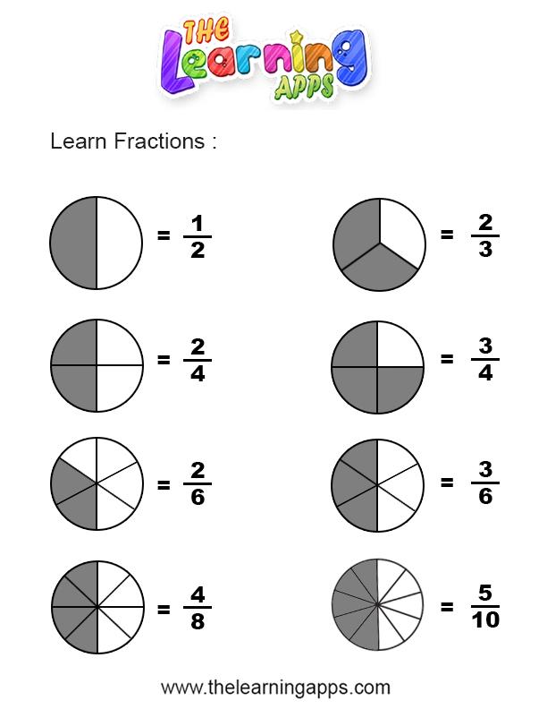 Free Fractions Worksheets for Kids - Fraction Printables