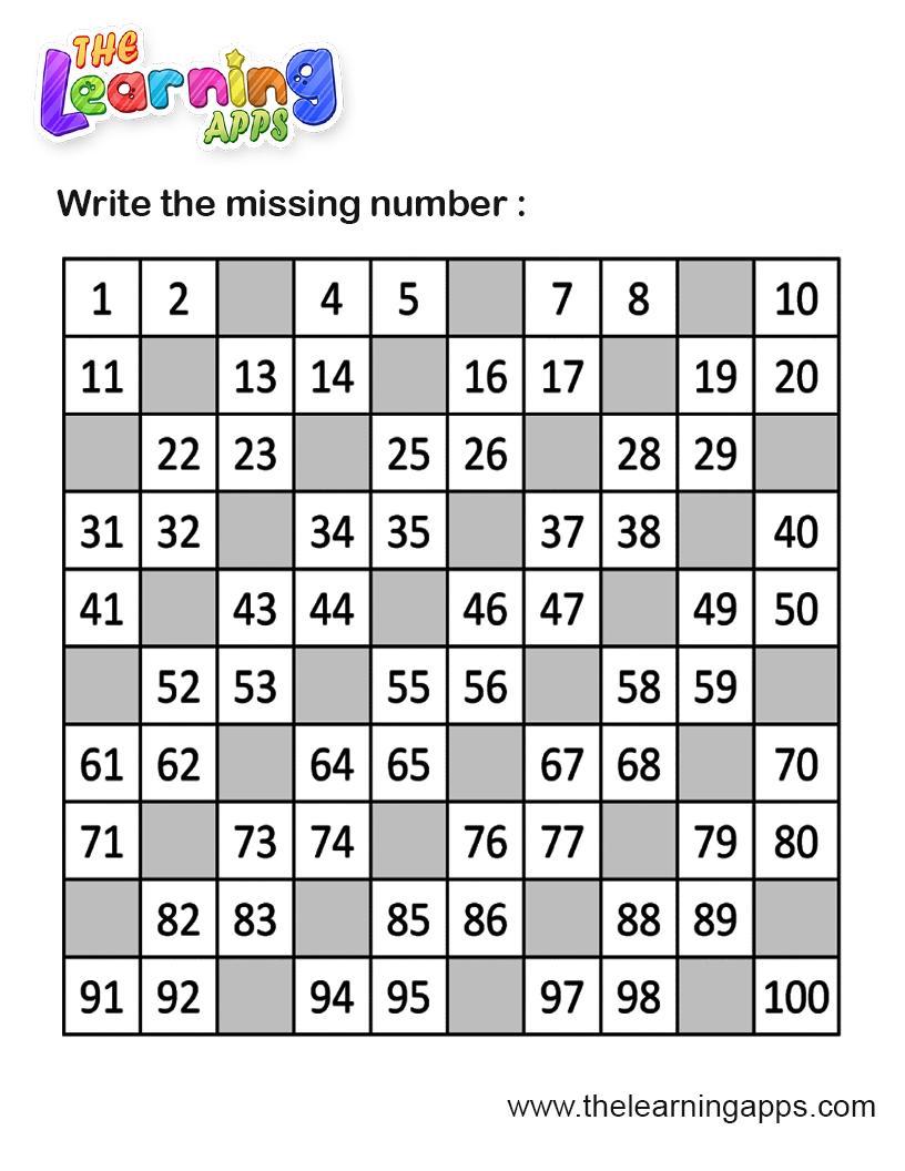 Number Chart 1-100 - The Learning Apps