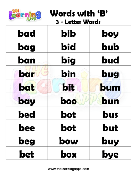 Feuilles de travail sur les mots de 3 lettres avec B 01