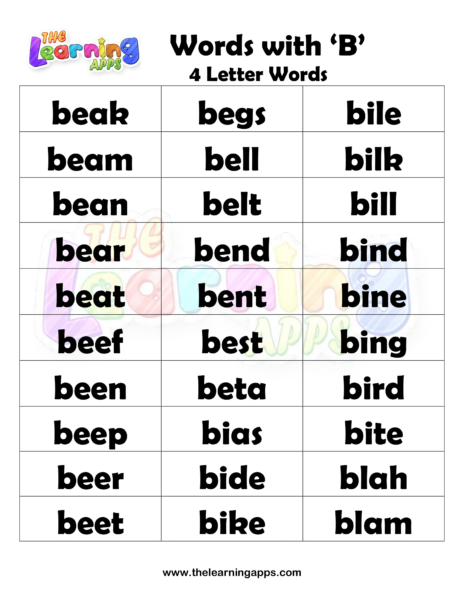Feuilles de travail sur les mots de 4 lettres avec B 03