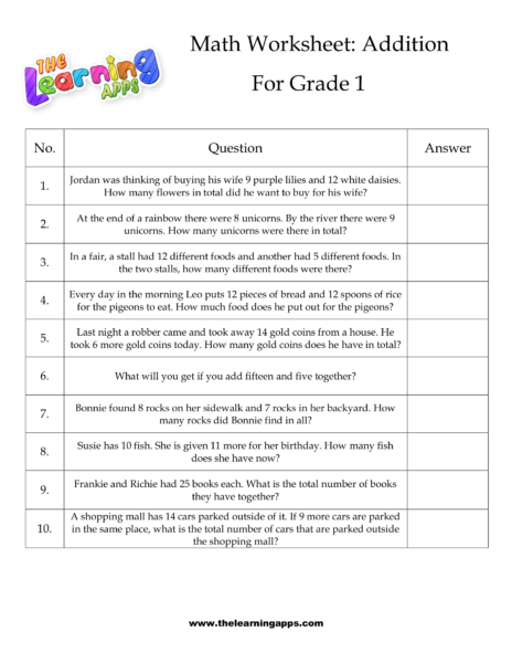 Addition Word Problem Worksheet 10