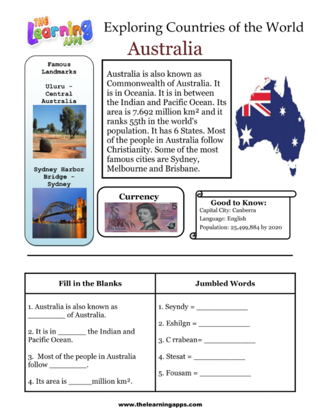 Pracovný list pre Austráliu