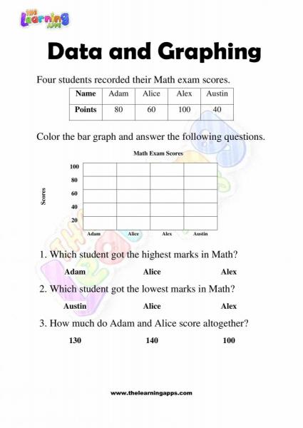 Data and Graphing - Grade 3 - Activity 5