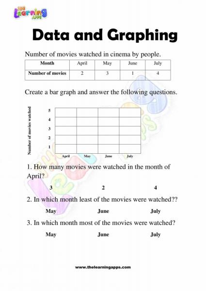 Data and Graphing - Grade 3 - Activity 7