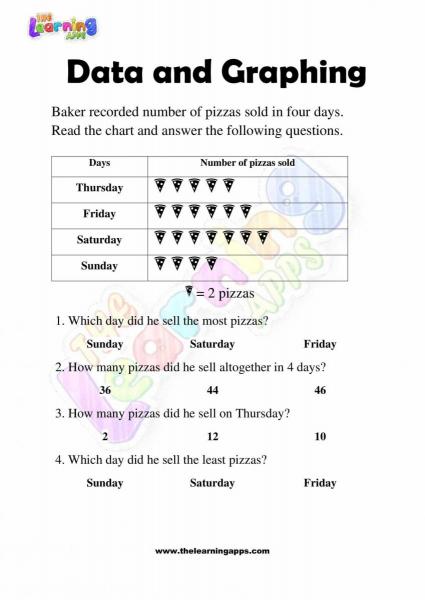 Data and Graphing - Grade 3 - Activity 9