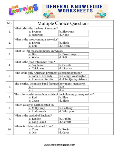 Allmän kunskap Quiz 20