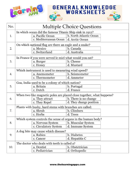 Allmän kunskap Quiz 22