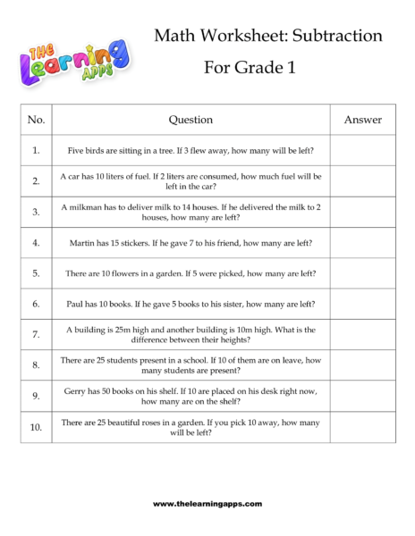 Grade 1 Subtraction Worksheet 05