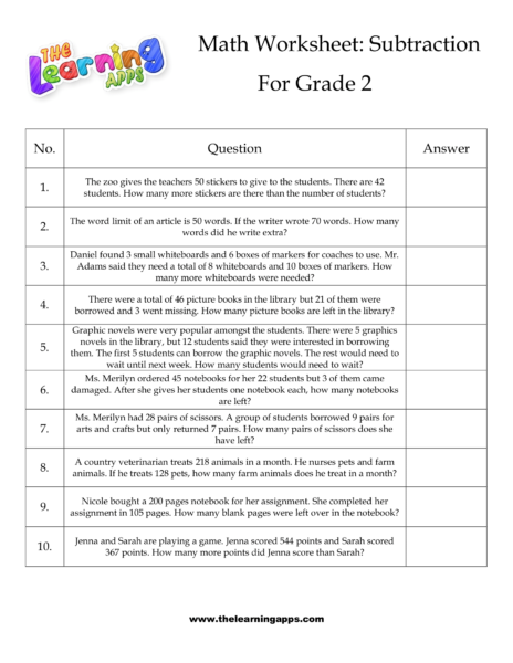 ورقة عمل الطرح للصف الأول 2