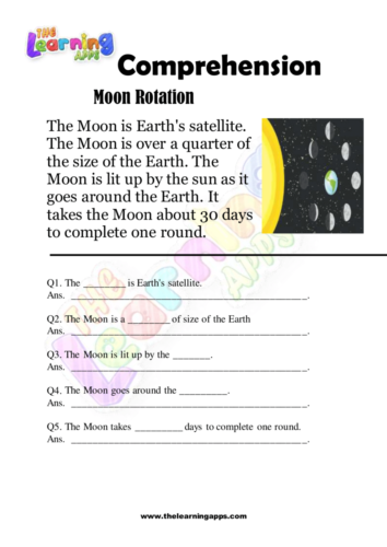 Comprensione della rotazione della luna