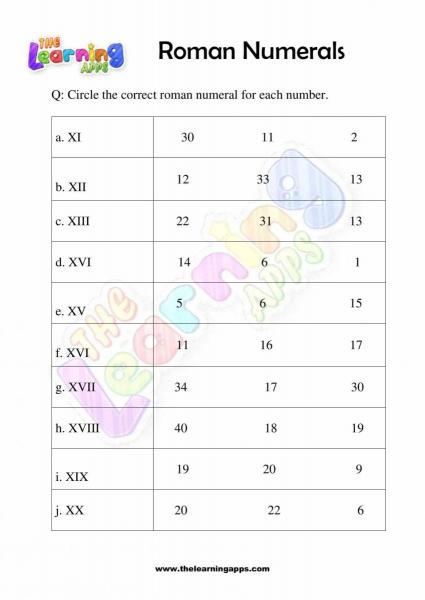 Roman Numerals - Grade 1 - Activity 4