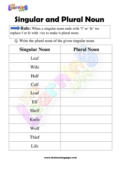 Singolare e plurale Noun-Worksheets-Grade-3-Activity-3