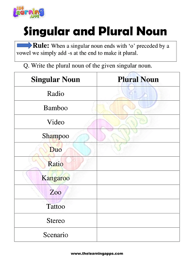 Singolare e plurale Noun-Worksheets-Grade-3-Activity-4