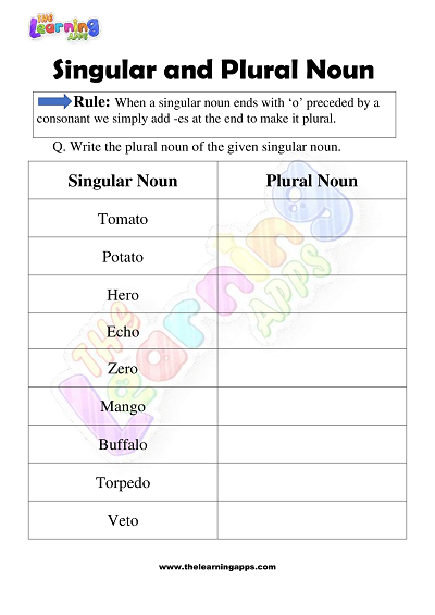 Singolare e plurale Noun-Worksheets-Grade-3-Activity-5