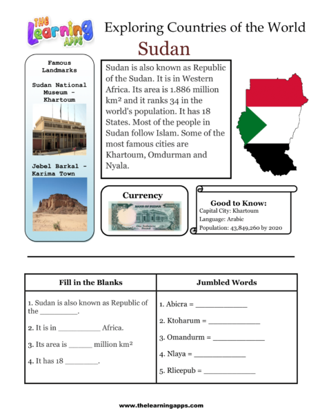 Pracovný list pre Sudán
