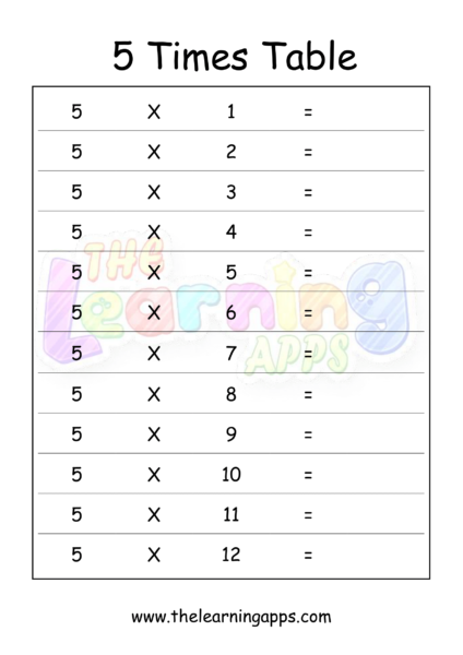 5 Times Table