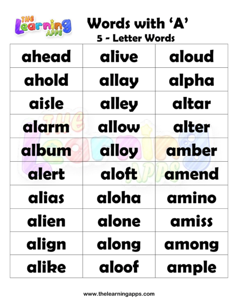 Words that Start with A for Kids - Words that Begin with A