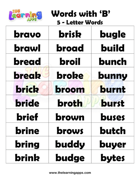 Words that Start with B for Kids  Words that Begin with B