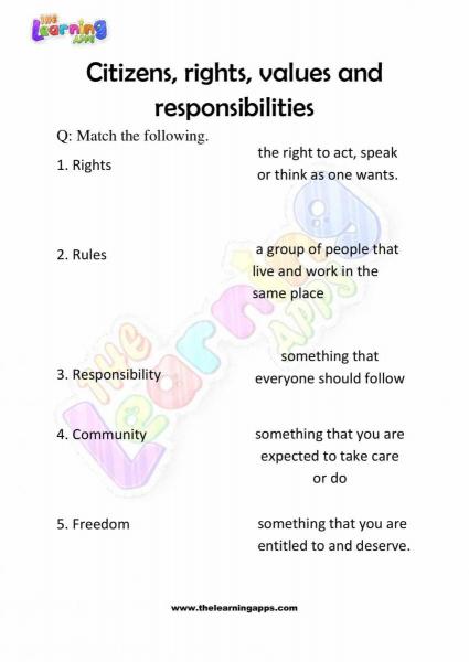 Citizens-values-rights-and-responsibilities-02