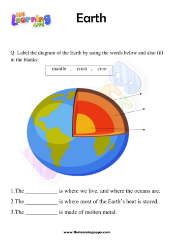 Earth Worksheets 01