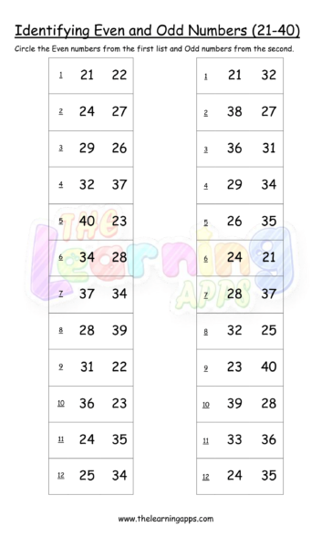 Odds and Even Numbers Worksheets for Kids & Preschoolers
