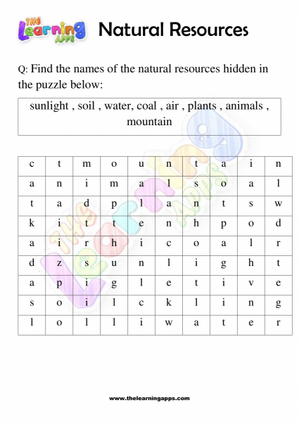 Natural-Resources-Worksheets-For-1st-Grade-4
