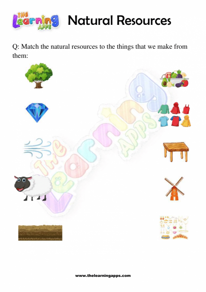 Natural-Resources-Worksheets-For-1st-Grade-6