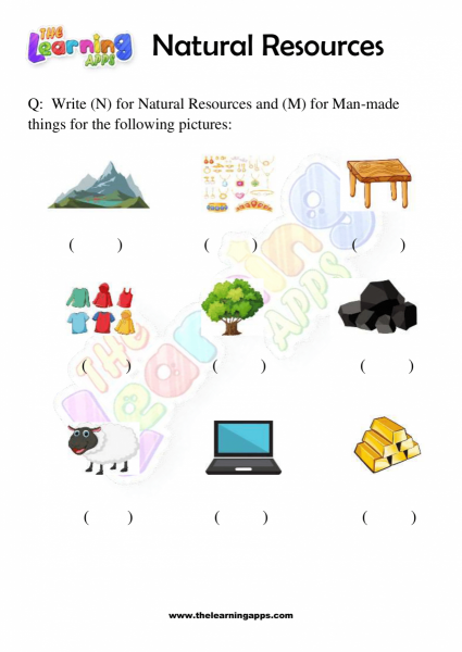 أوراق عمل الموارد الطبيعية للصف الأول 1