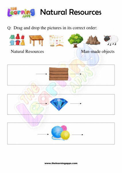 Natural-Resources-Werkbladen-For-1st-Grade-9