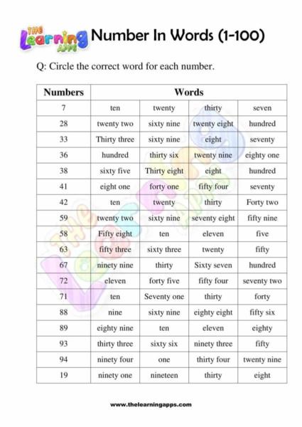 Number Words (1-100) grade one 05