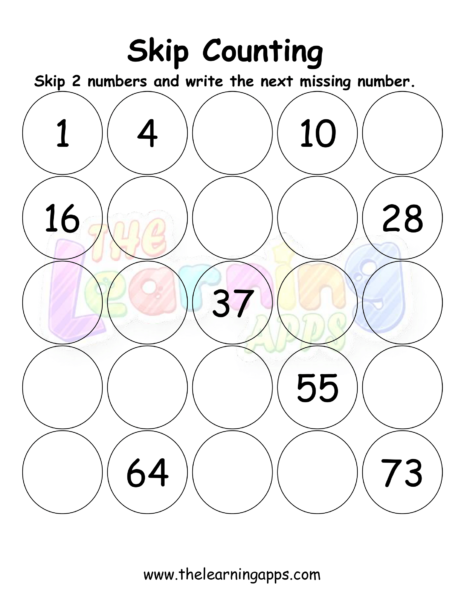 Skip Counting Circles