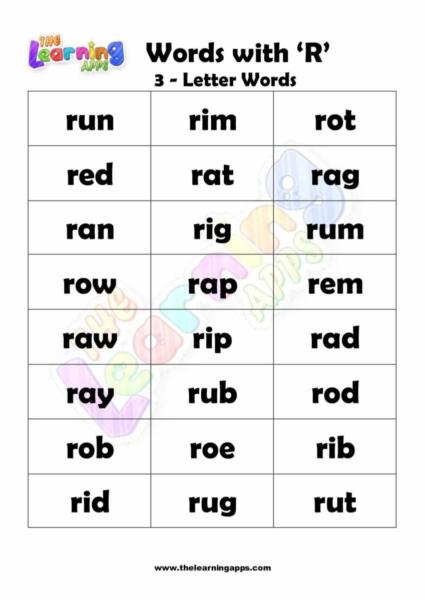 Words that Start with R 01
