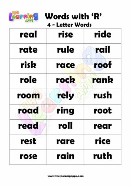 Words that Start with R 02
