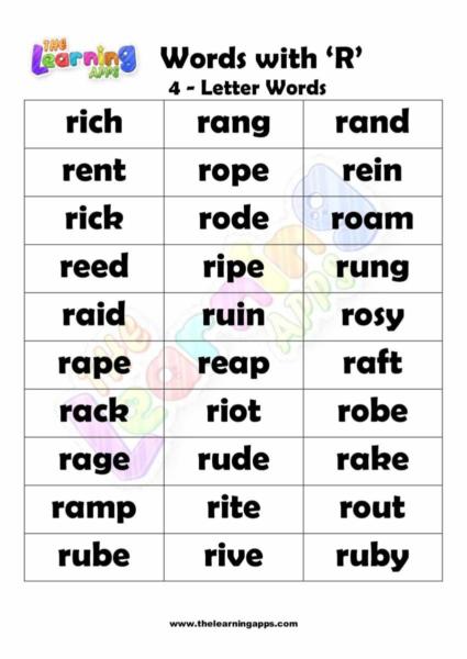 Words that Start with R 03