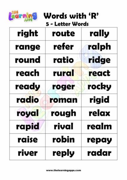 Words that Start with R 05