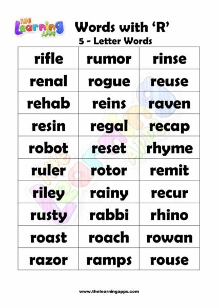 Words that Start with R 06