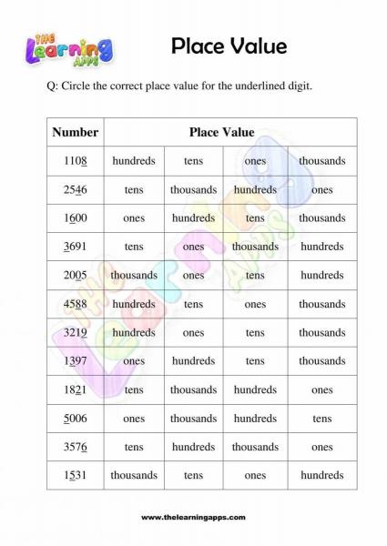 place-value-worksheet-for-grade-three-04